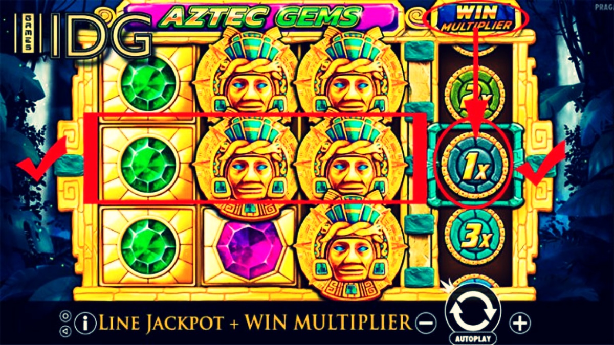 Here are the Best Gacor Online Slot Games 2022